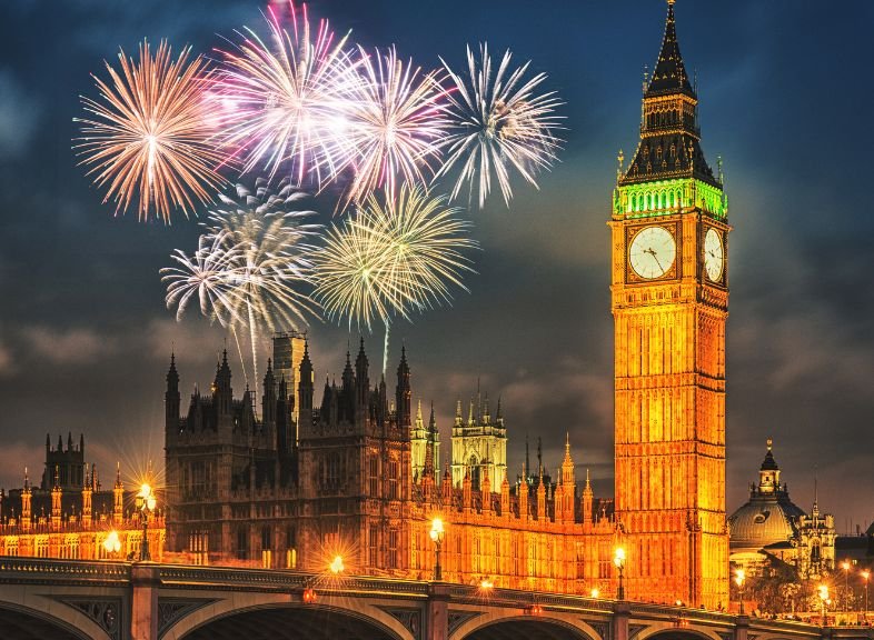 30 Best Places for New Year's Celebrations in Europe