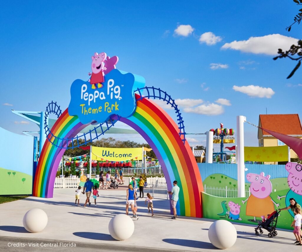 Theme Parks in Orlando