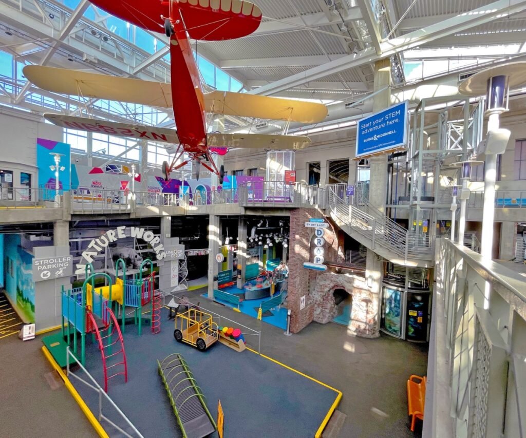 Indoor Attractions for Kansas City